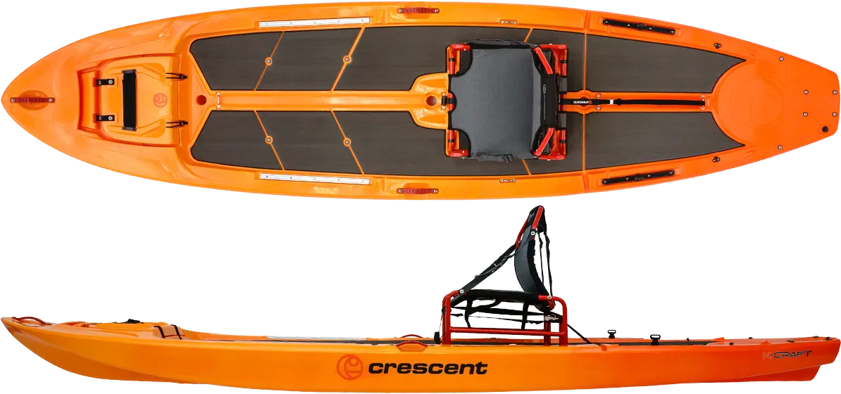 Gear Up for the River